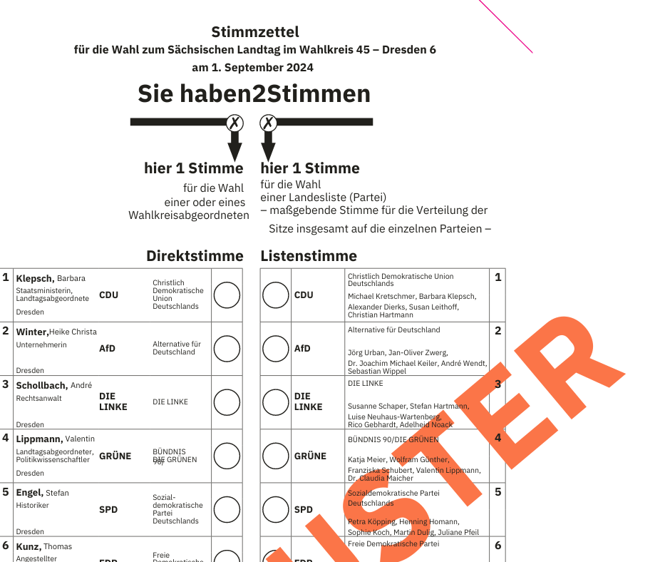 Muster Stimmzettel Landtagswahl 2024