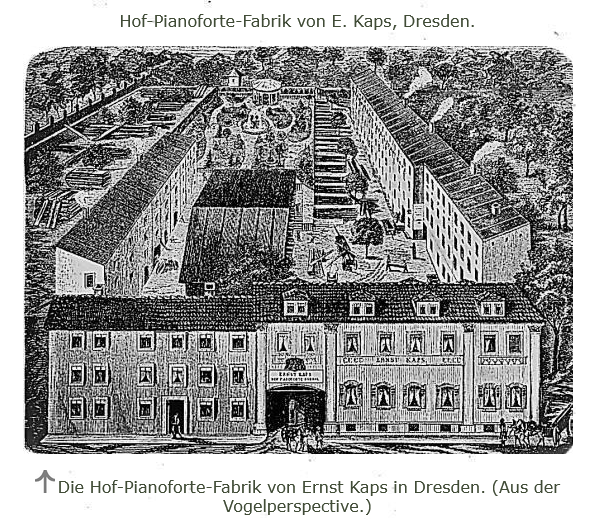 Ernst Kaps Fabrik Seminarstr. 20